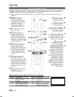 Предварительный просмотр 71 страницы Samsung LE19C450E User Manual