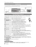 Предварительный просмотр 84 страницы Samsung LE19C450E User Manual