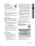 Предварительный просмотр 95 страницы Samsung LE19C450E User Manual