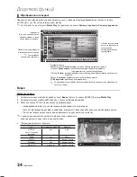 Предварительный просмотр 102 страницы Samsung LE19C450E User Manual