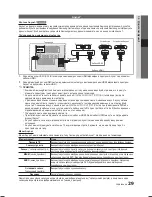 Предварительный просмотр 107 страницы Samsung LE19C450E User Manual