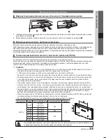 Предварительный просмотр 111 страницы Samsung LE19C450E User Manual