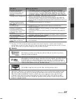 Предварительный просмотр 115 страницы Samsung LE19C450E User Manual