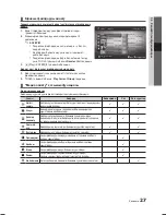 Предварительный просмотр 144 страницы Samsung LE19C450E User Manual