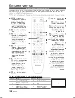 Предварительный просмотр 149 страницы Samsung LE19C450E User Manual