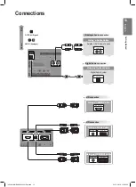 Preview for 13 page of Samsung LE19C450E1W User Manual