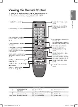 Preview for 15 page of Samsung LE19C450E1W User Manual