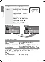 Preview for 20 page of Samsung LE19C450E1W User Manual