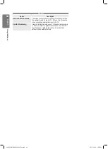 Preview for 34 page of Samsung LE19C450E1W User Manual