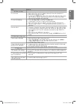 Preview for 39 page of Samsung LE19C450E1W User Manual