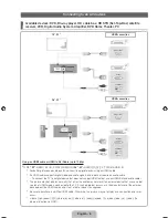 Предварительный просмотр 6 страницы Samsung LE19D450 User Manual