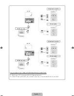 Предварительный просмотр 7 страницы Samsung LE19D450 User Manual