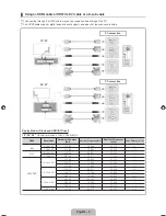 Предварительный просмотр 9 страницы Samsung LE19D450 User Manual