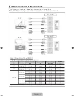 Предварительный просмотр 25 страницы Samsung LE19D450 User Manual