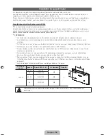 Предварительный просмотр 30 страницы Samsung LE19D450 User Manual