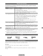 Предварительный просмотр 31 страницы Samsung LE19D450 User Manual