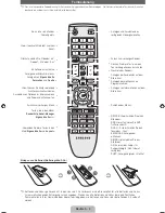 Предварительный просмотр 36 страницы Samsung LE19D450 User Manual