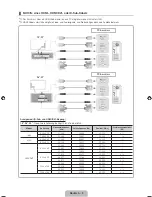 Предварительный просмотр 41 страницы Samsung LE19D450 User Manual