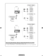 Предварительный просмотр 55 страницы Samsung LE19D450 User Manual