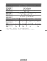 Предварительный просмотр 65 страницы Samsung LE19D450 User Manual