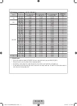 Preview for 26 page of Samsung LE19D450G Manual