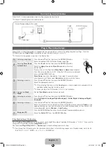 Предварительный просмотр 5 страницы Samsung LE19D450G1W User Manual