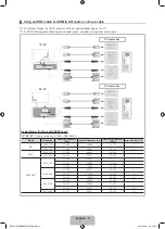 Предварительный просмотр 9 страницы Samsung LE19D450G1W User Manual