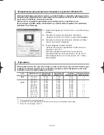 Preview for 74 page of Samsung LE19R7 Owner'S Instructions Manual