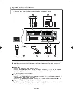 Preview for 81 page of Samsung LE19R7 Owner'S Instructions Manual