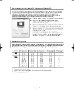 Preview for 124 page of Samsung LE19R7 Owner'S Instructions Manual