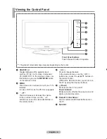 Предварительный просмотр 6 страницы Samsung LE19R8 Owner'S Instructions Manual