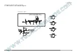 Предварительный просмотр 94 страницы Samsung LE19R86BD Service Manual