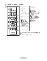 Preview for 7 page of Samsung LE20S8 Owner'S Instructions Manual