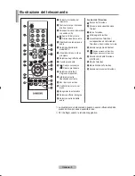 Preview for 95 page of Samsung LE20S8 Owner'S Instructions Manual