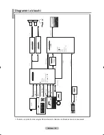 Preview for 112 page of Samsung LE20S8 Owner'S Instructions Manual