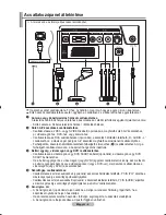 Preview for 162 page of Samsung LE20S8 Owner'S Instructions Manual