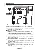 Preview for 206 page of Samsung LE20S8 Owner'S Instructions Manual