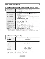 Preview for 223 page of Samsung LE20S8 Owner'S Instructions Manual