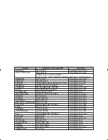 Preview for 271 page of Samsung LE20S8 Owner'S Instructions Manual