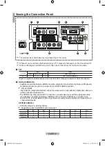 Предварительный просмотр 6 страницы Samsung LE22A454 Manual