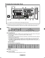 Предварительный просмотр 6 страницы Samsung LE22A455C1D User Manual