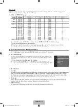 Предварительный просмотр 87 страницы Samsung LE22B350 User Manual