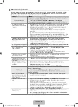 Предварительный просмотр 167 страницы Samsung LE22B350 User Manual