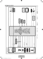 Предварительный просмотр 171 страницы Samsung LE22B350 User Manual