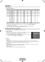 Предварительный просмотр 189 страницы Samsung LE22B350 User Manual