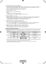 Предварительный просмотр 191 страницы Samsung LE22B350 User Manual