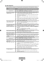 Предварительный просмотр 269 страницы Samsung LE22B350 User Manual