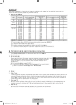 Предварительный просмотр 49 страницы Samsung LE22B350F Manual