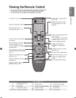 Preview for 13 page of Samsung LE22B350F2W User Manual