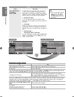 Preview for 18 page of Samsung LE22B350F2W User Manual